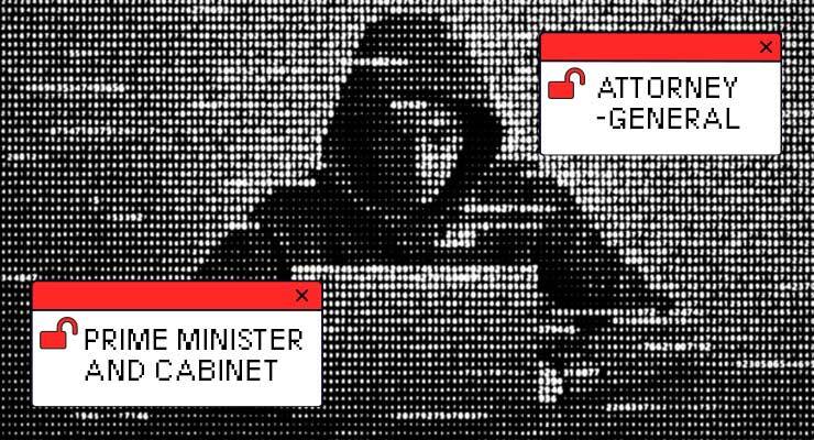 anao cybersecurity