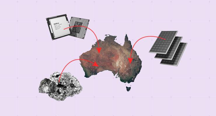 Graphic depicting Australia and some industrial products.