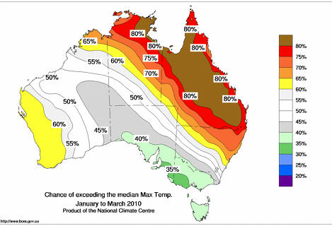 100113australiaforecasttemps