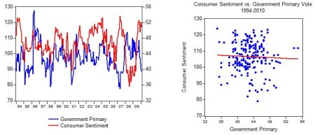 graph22