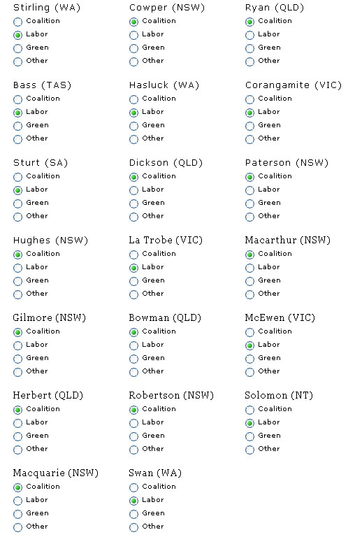 26-07-2010 farmerselections