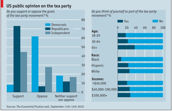 teaparty