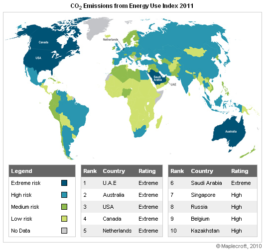 18-11-2010 emissionsfromenergyuse