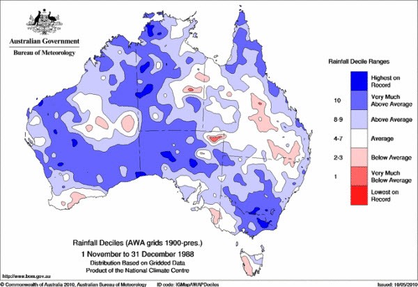 LaNina5