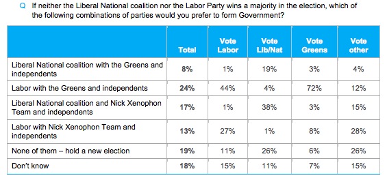 hung parliament image