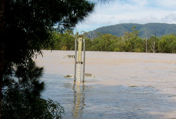 02-flood-gauge