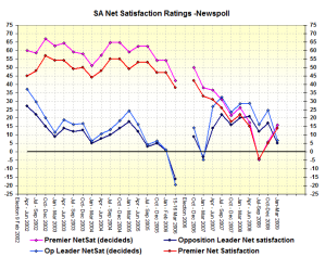 sanetsat