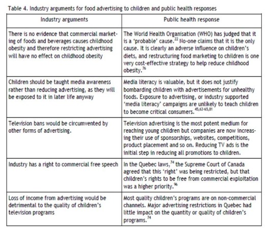 These may come in handy, when dining with food industry chiefs